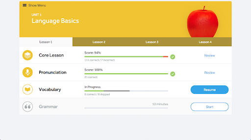 All About Foundations Rosetta Stone Support